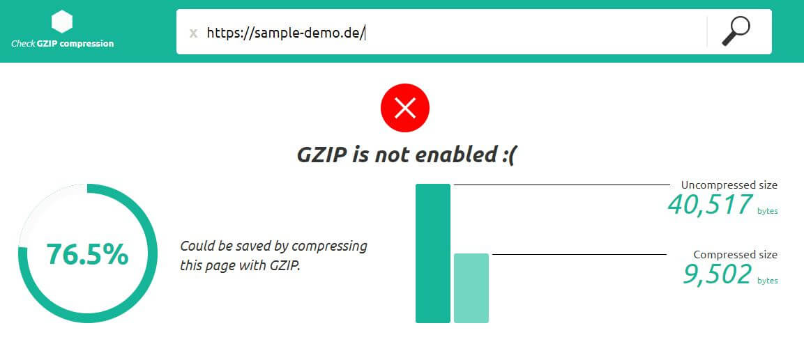 GZIP Kompression Test - GZIP not enabled